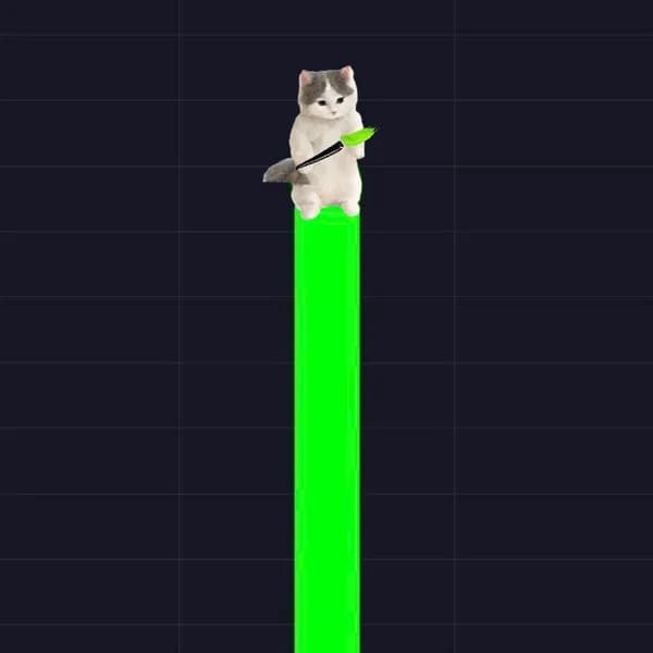 candle green chart higher