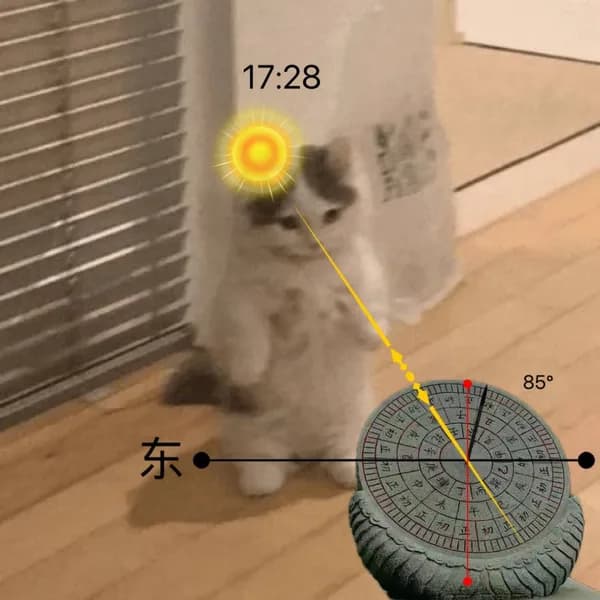 compass