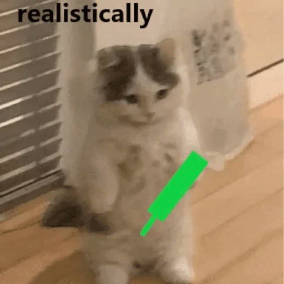 greencandle higher up chart realistically dick funny cute wagmichi bullish