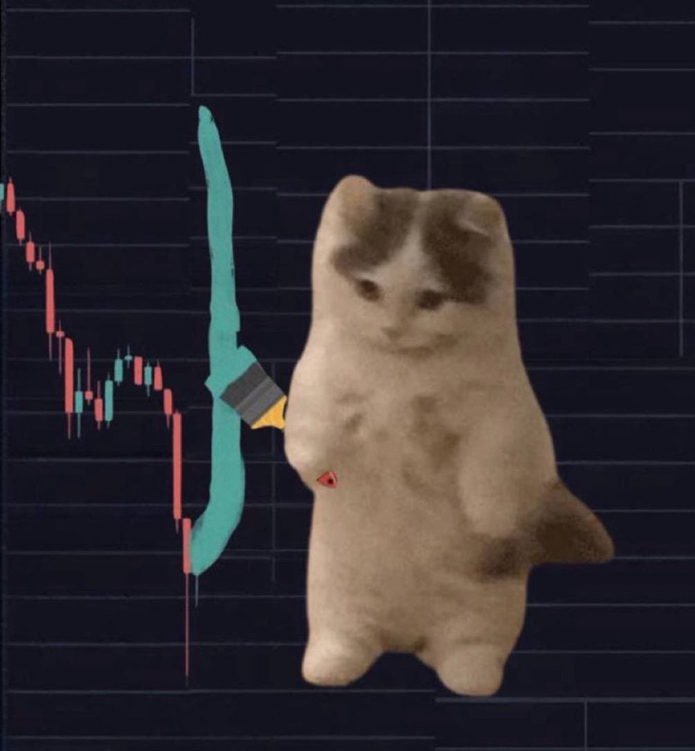 chart paint green up candle higher